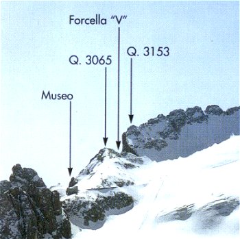 La zona del fronte