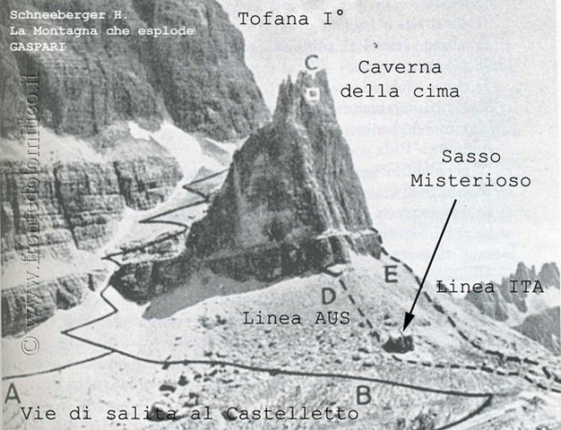 Le linee in zona Castelletto