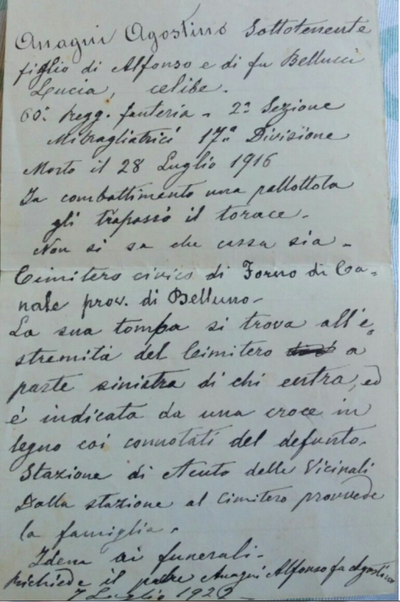 Lettera